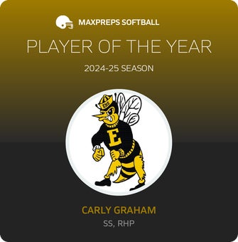 Player of the Year