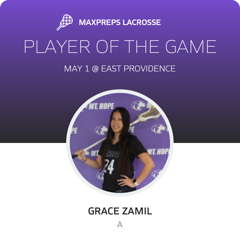 Player of the Game