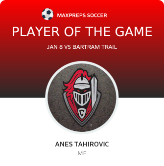 #8 Anes Tahirovic Player of the Game badge