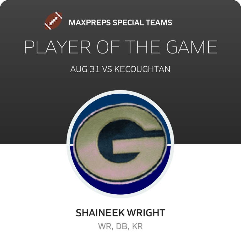 Player of the Game