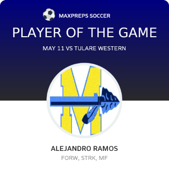 #27 Alejandro Ramos Player of the Game badge
