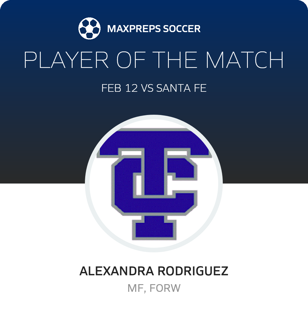Player of the Match