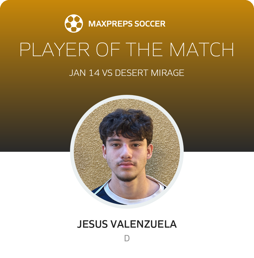 Player of the Match
