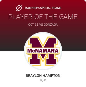 Players of the Game