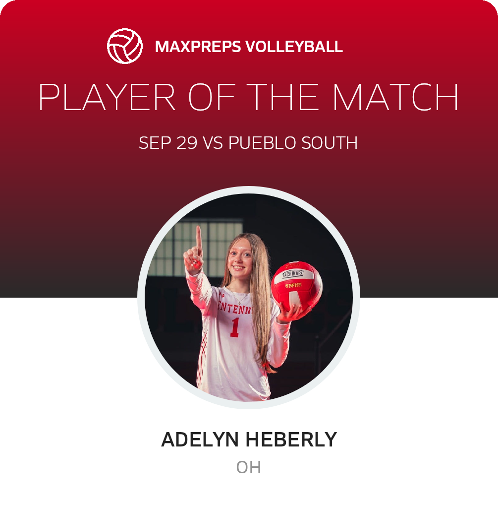 Player of the Match