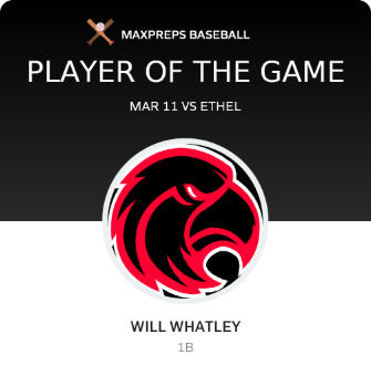 #25 Will Whatley Player of the Game badge