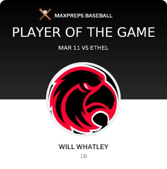 #25 Will Whatley Player of the Game badge