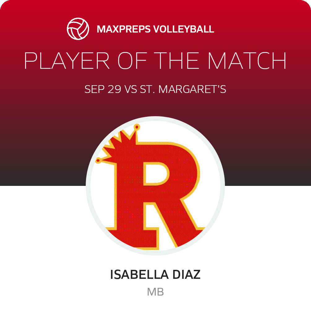 Player of the Match