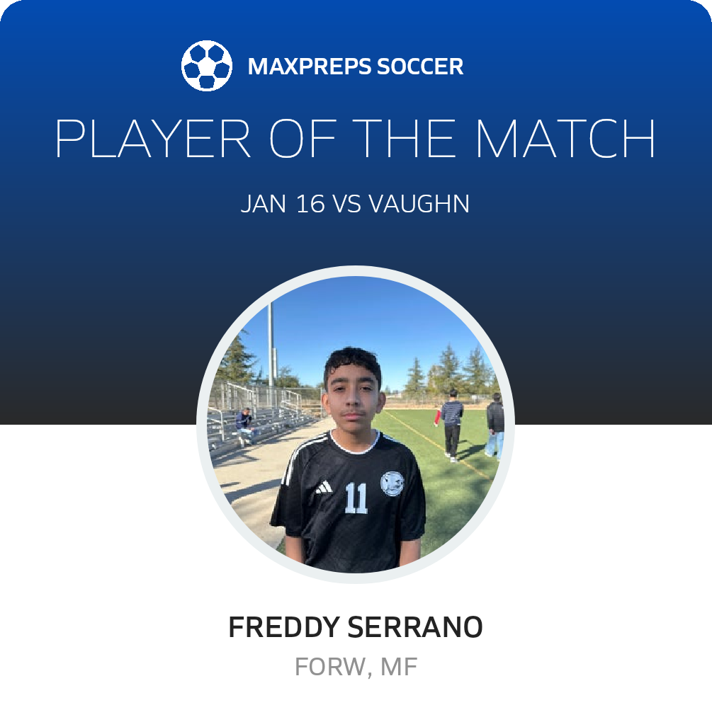 Player of the Match