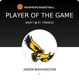 #0 Jaden Washington Player of the Game badge