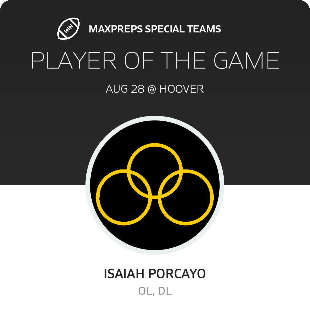 Players of the Game