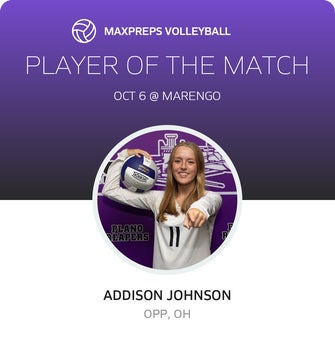 Player of the Match