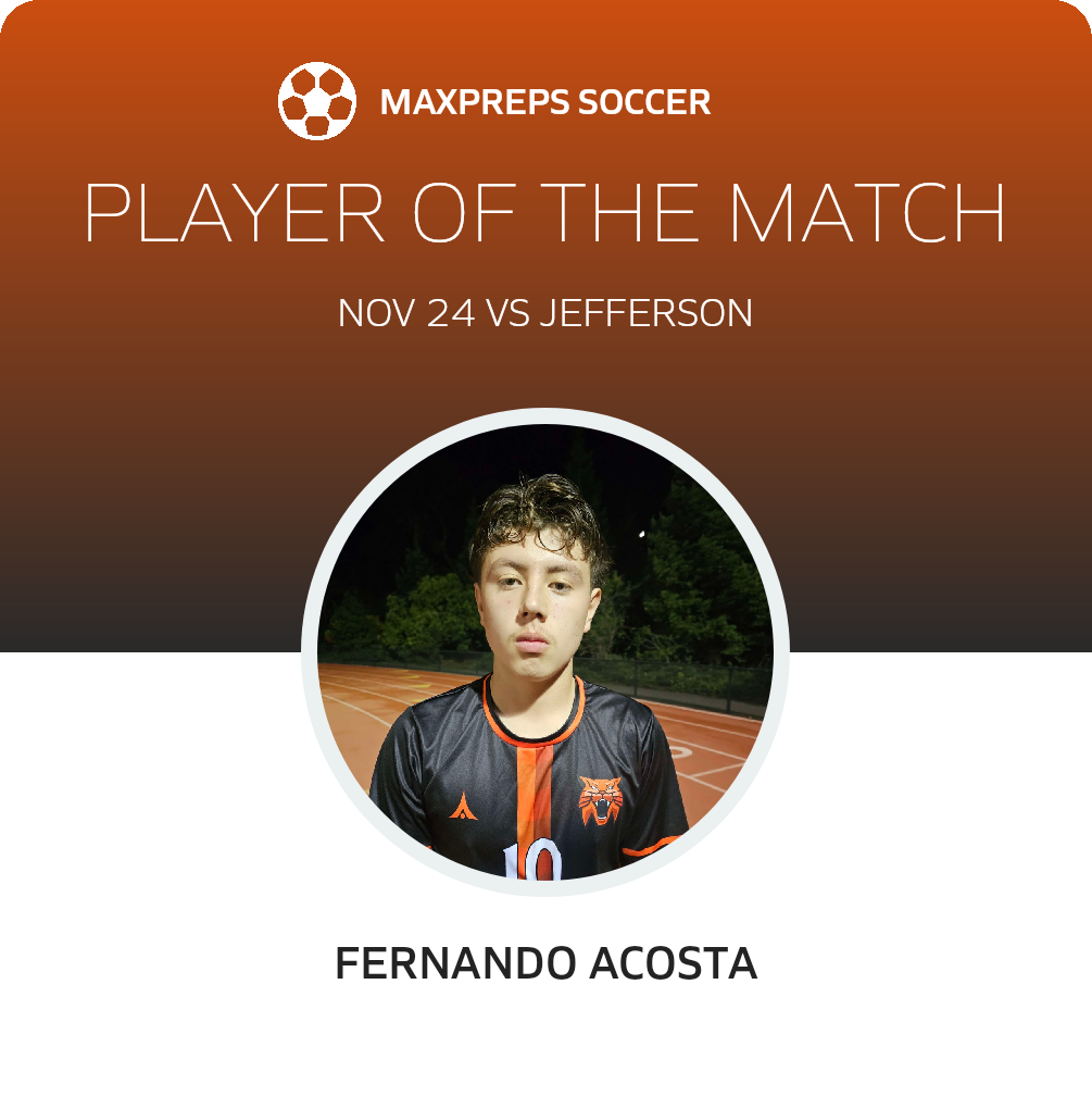 Player of the Match