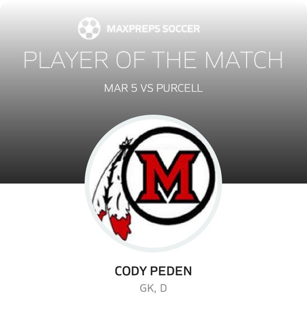 #7 Cody Peden Player of the Game badge