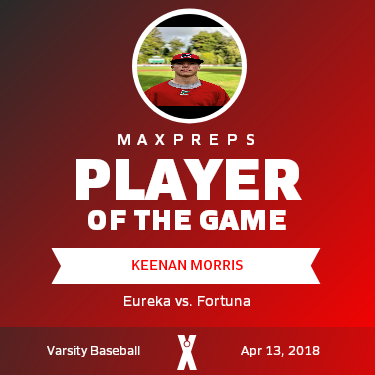 #11 Keenan Morris Player of the Game badge