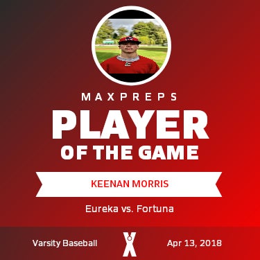 #11 Keenan Morris Player of the Game badge