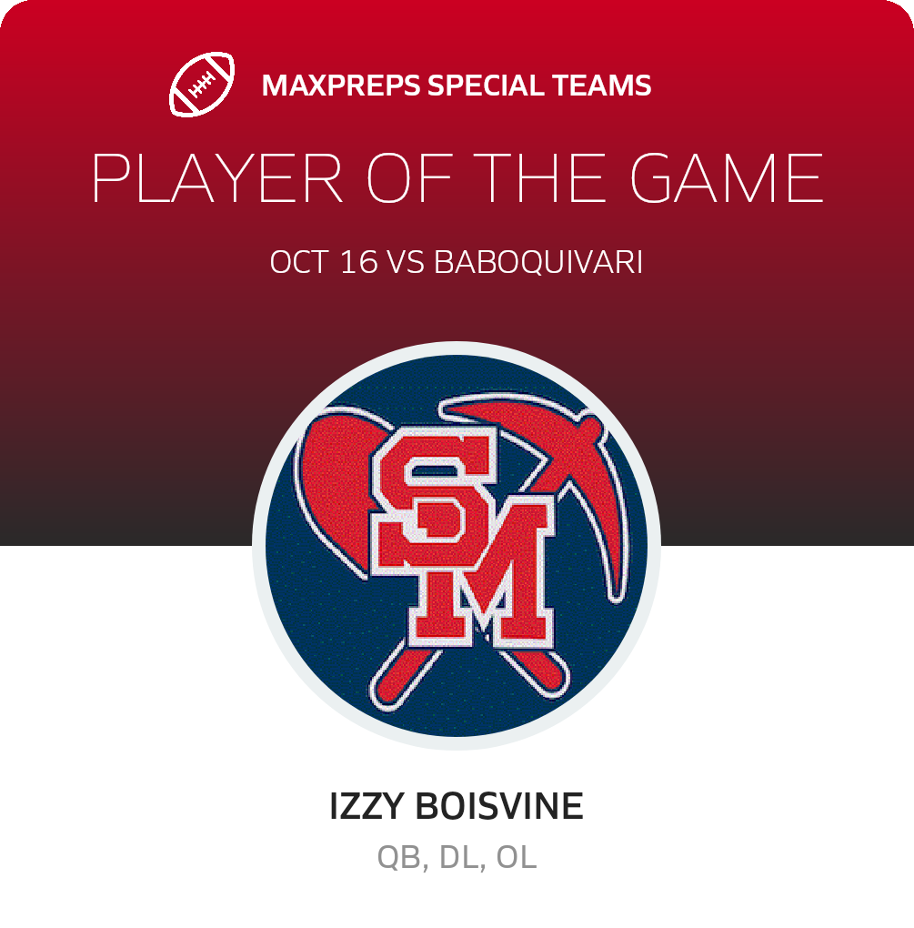 Players of the Game