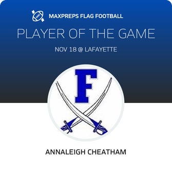 Player of the Game