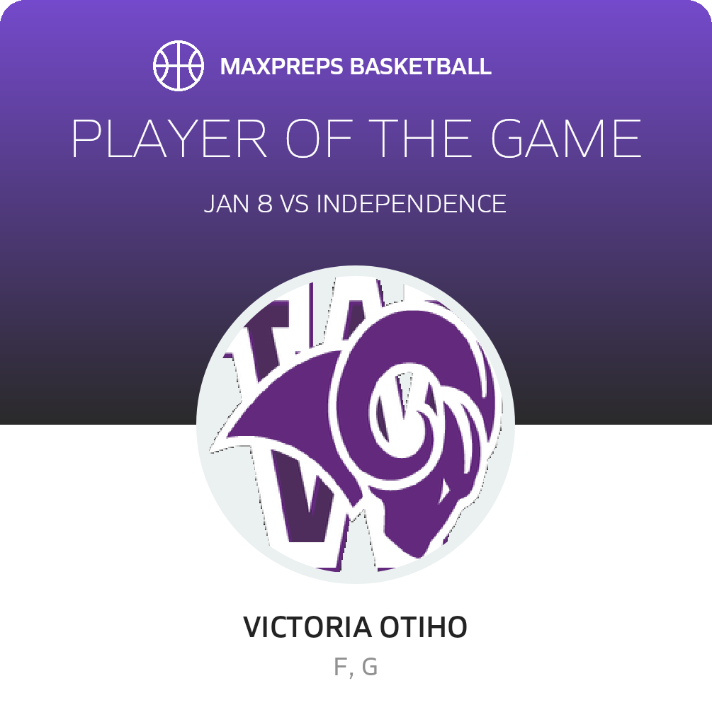 Player of the Game