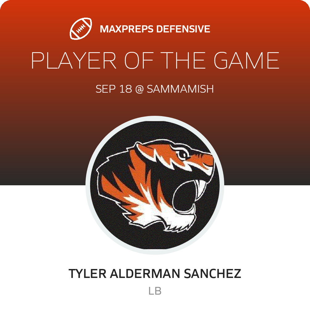 Players of the Game