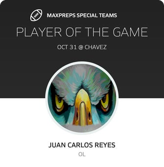 Players of the Game