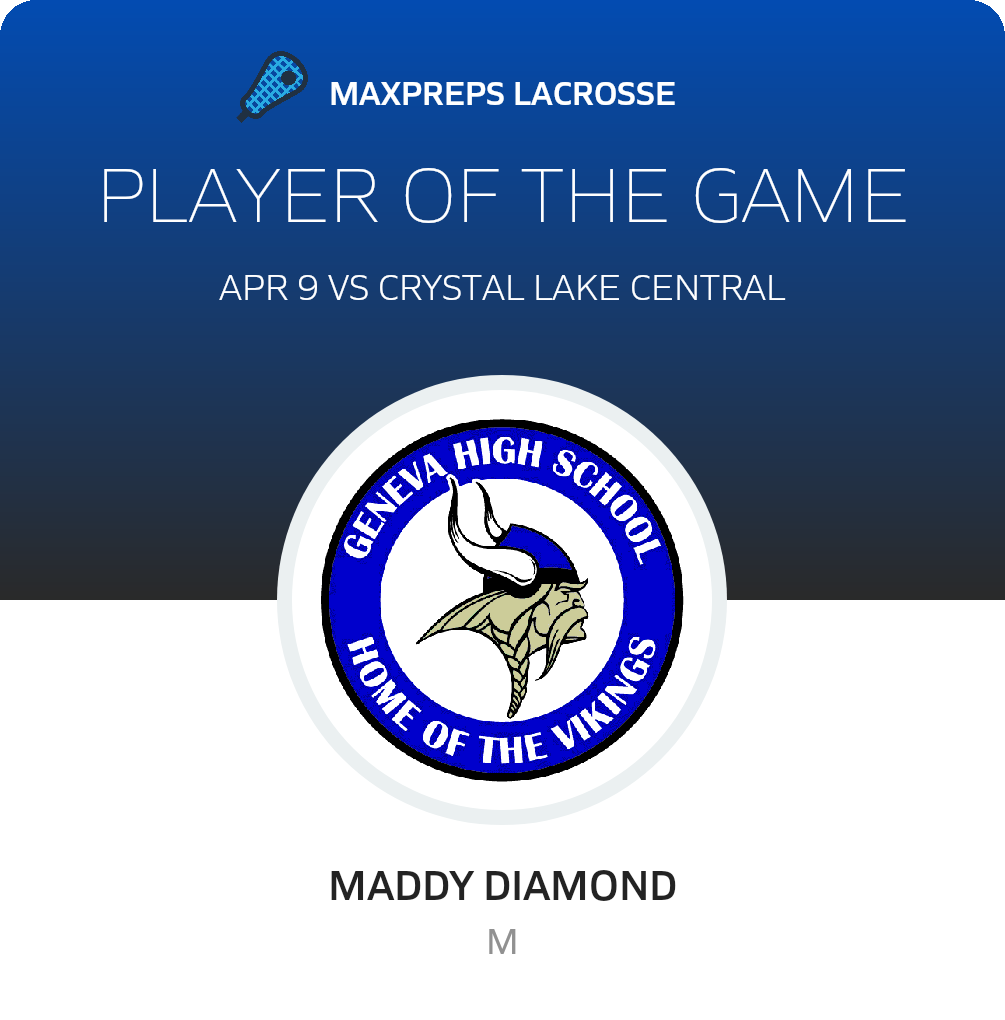 Player of the Game