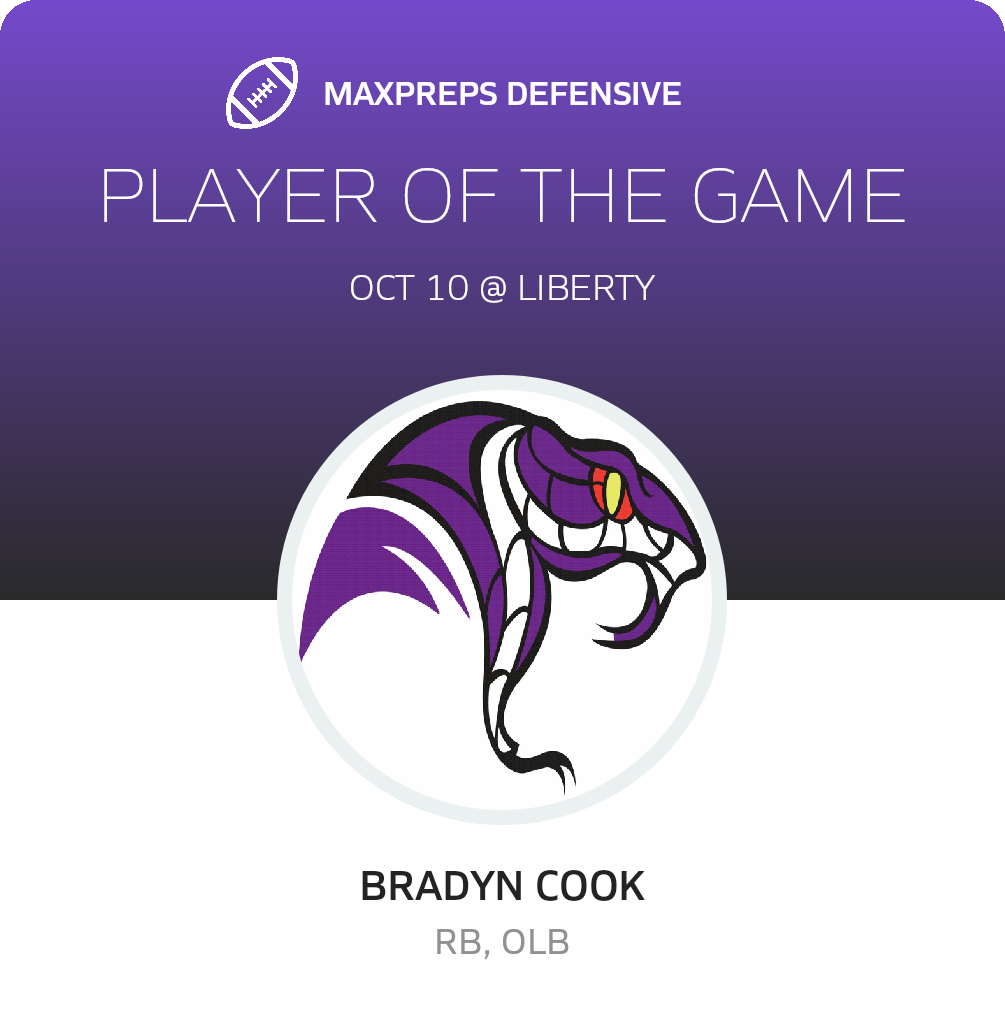 Player of the Game