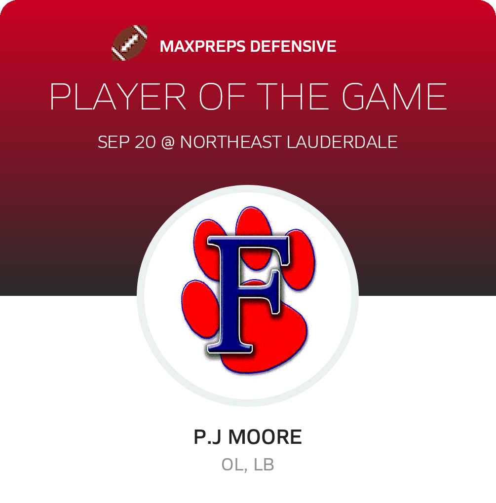 Player of the Game