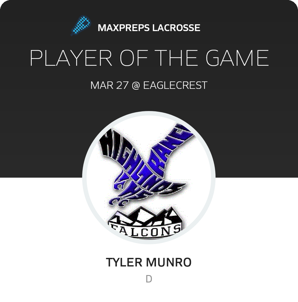 #28 Tyler Munro Player of the Game badge