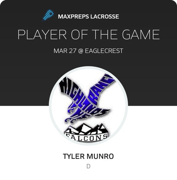 #28 Tyler Munro Player of the Game badge