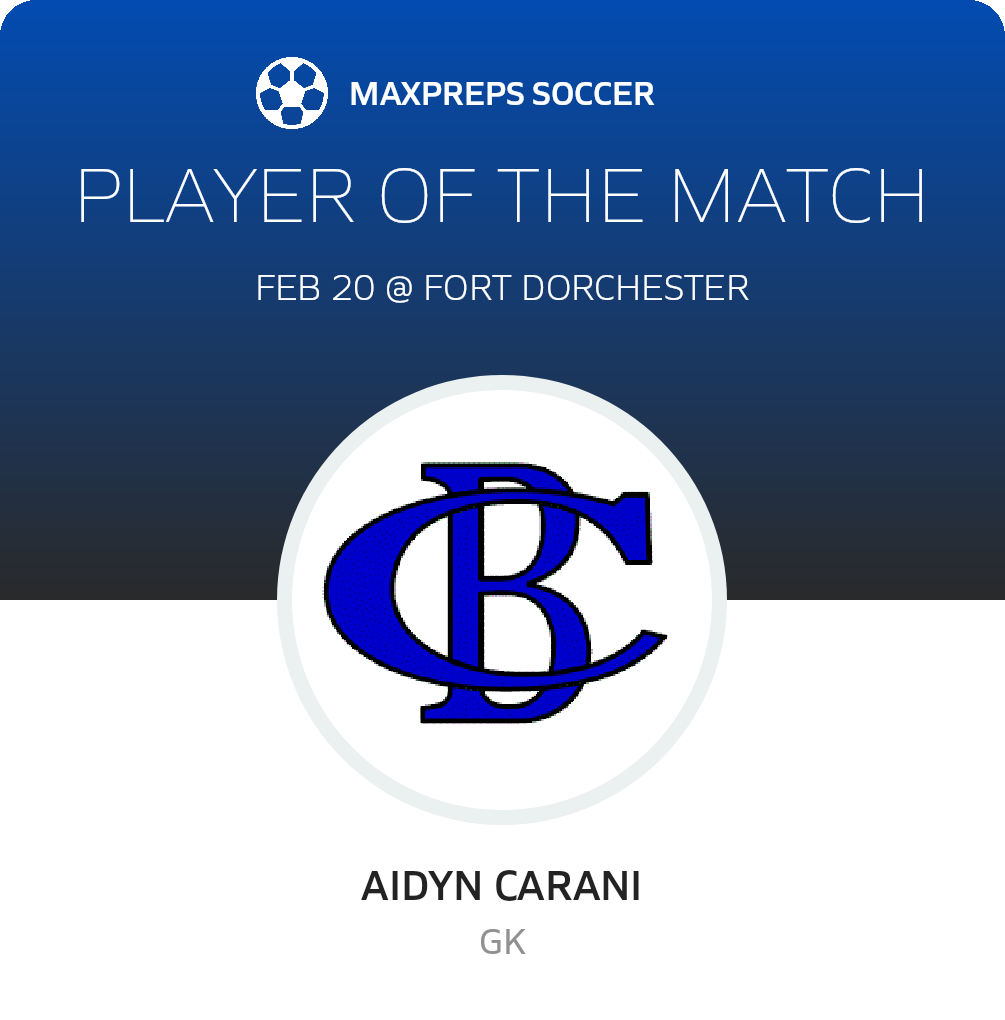 Player of the Match