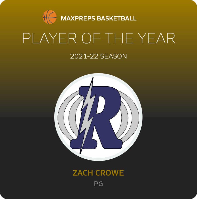 Player of the Year