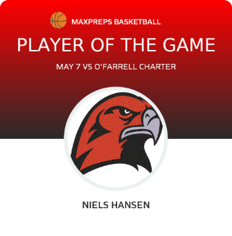 #43 Niels Hansen Player of the Game badge