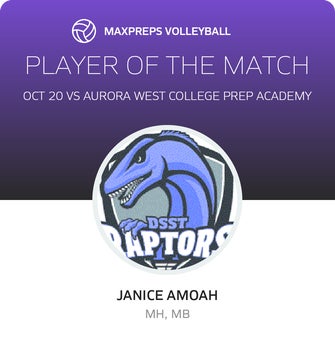Player of the Match