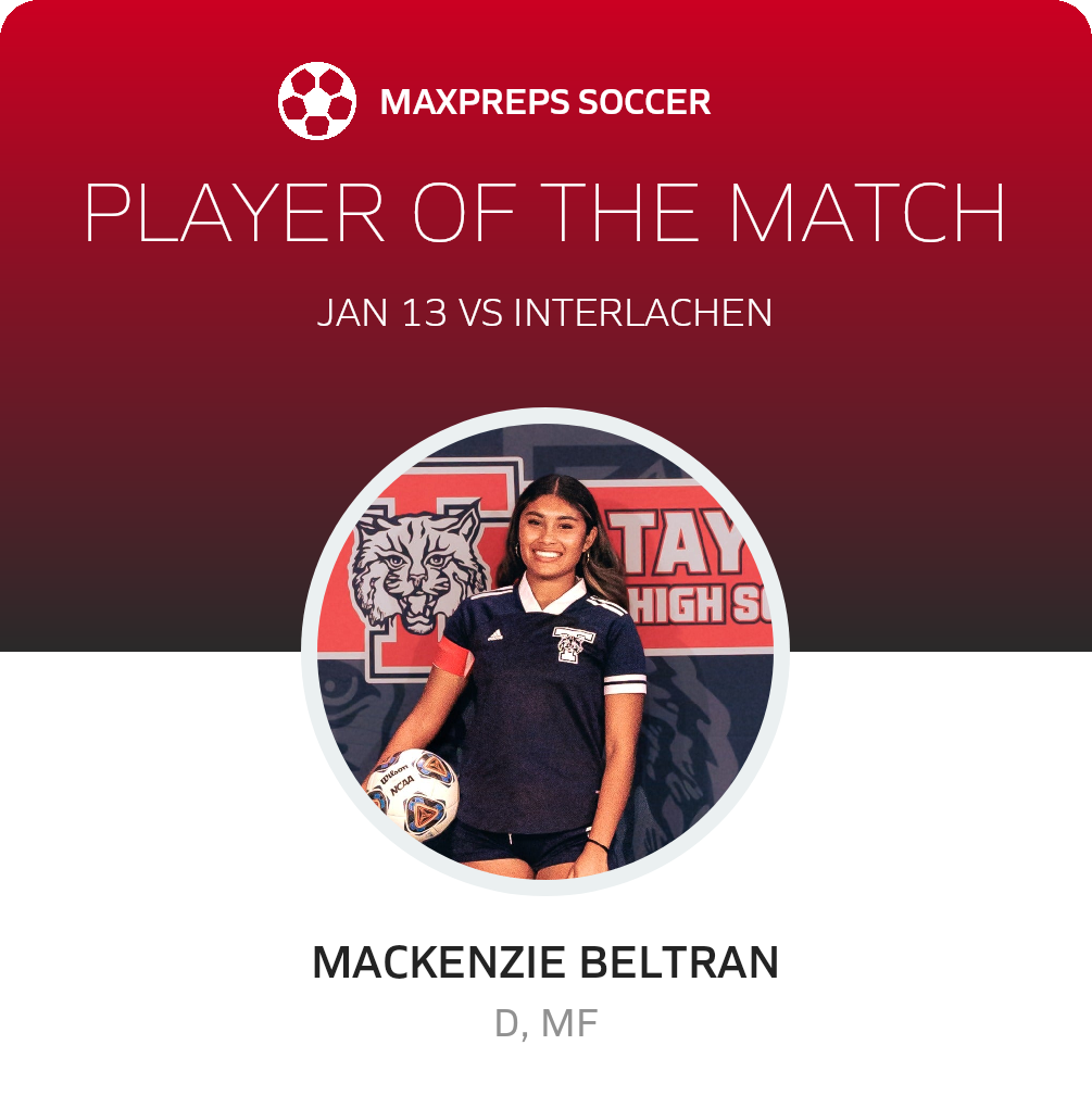 Player of the Match