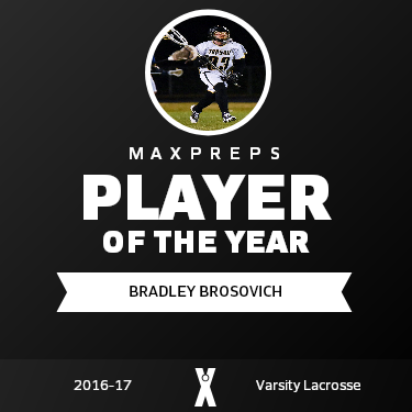 Player of the Year