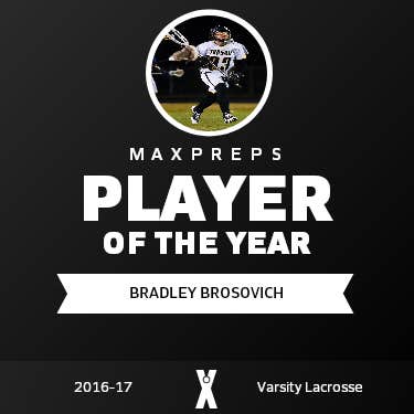 Player of the Year