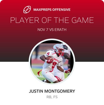 Players of the Game