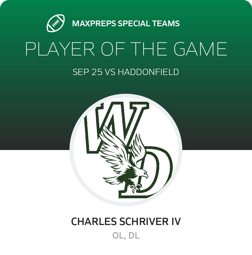 Players of the Game