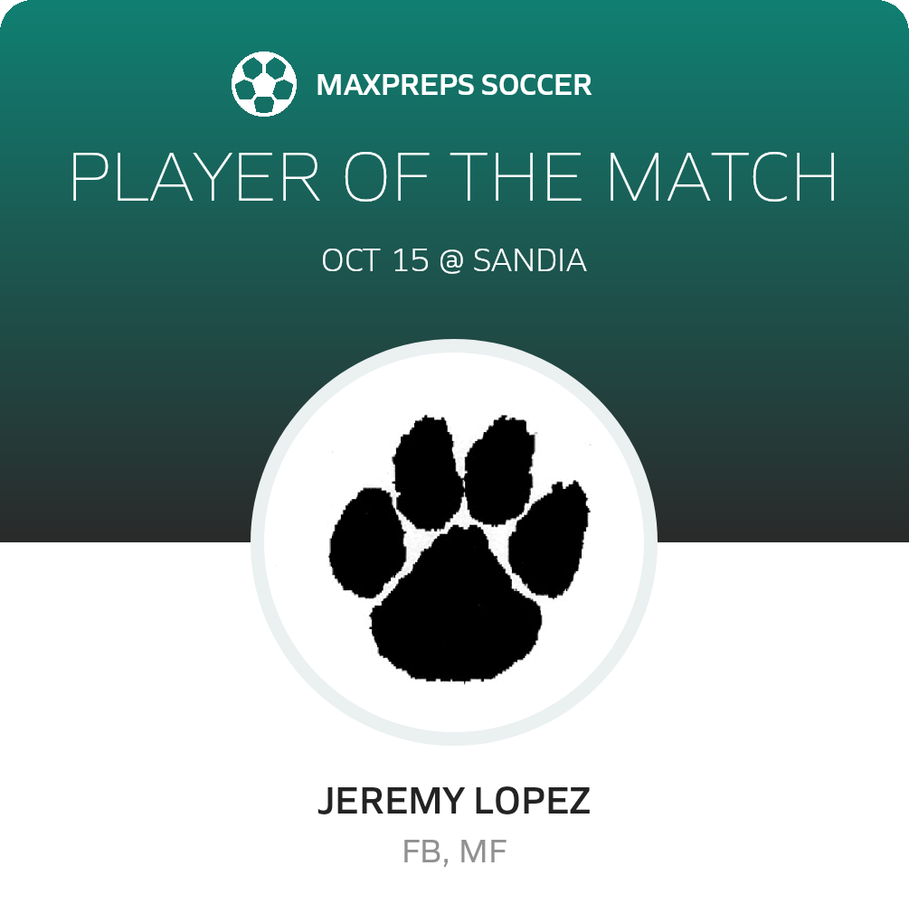 Player of the Match