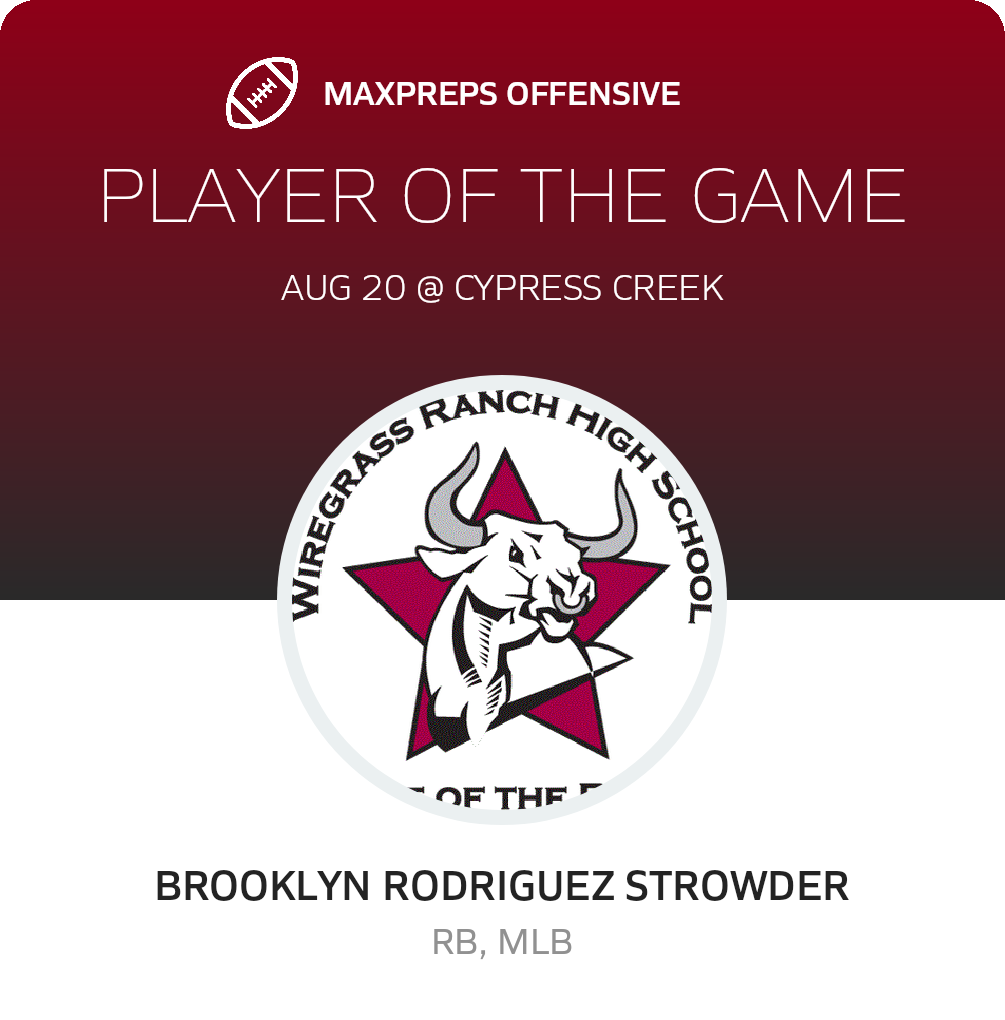 Players of the Game