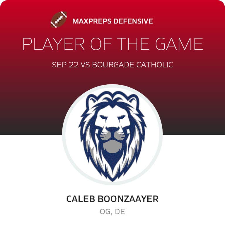 Player of the Game