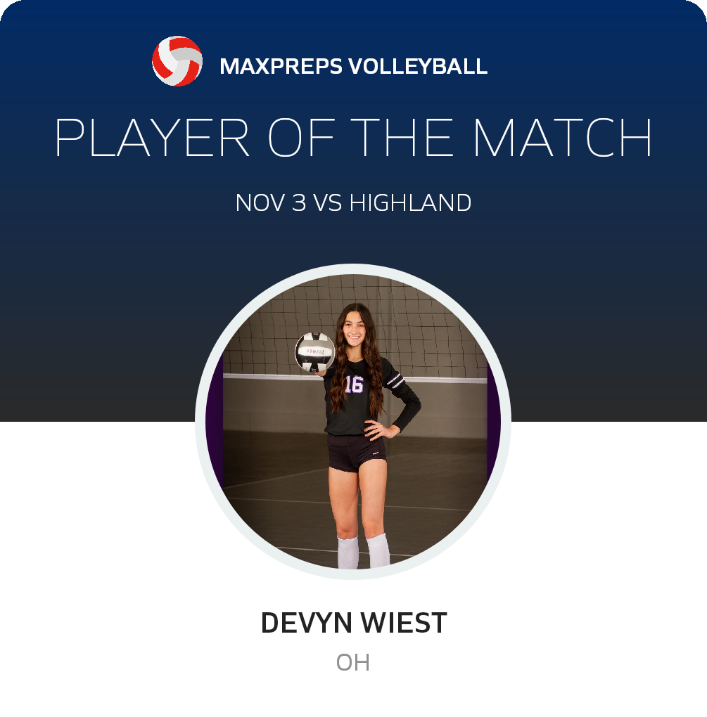 #3 Devyn Wiest Player of the Game badge