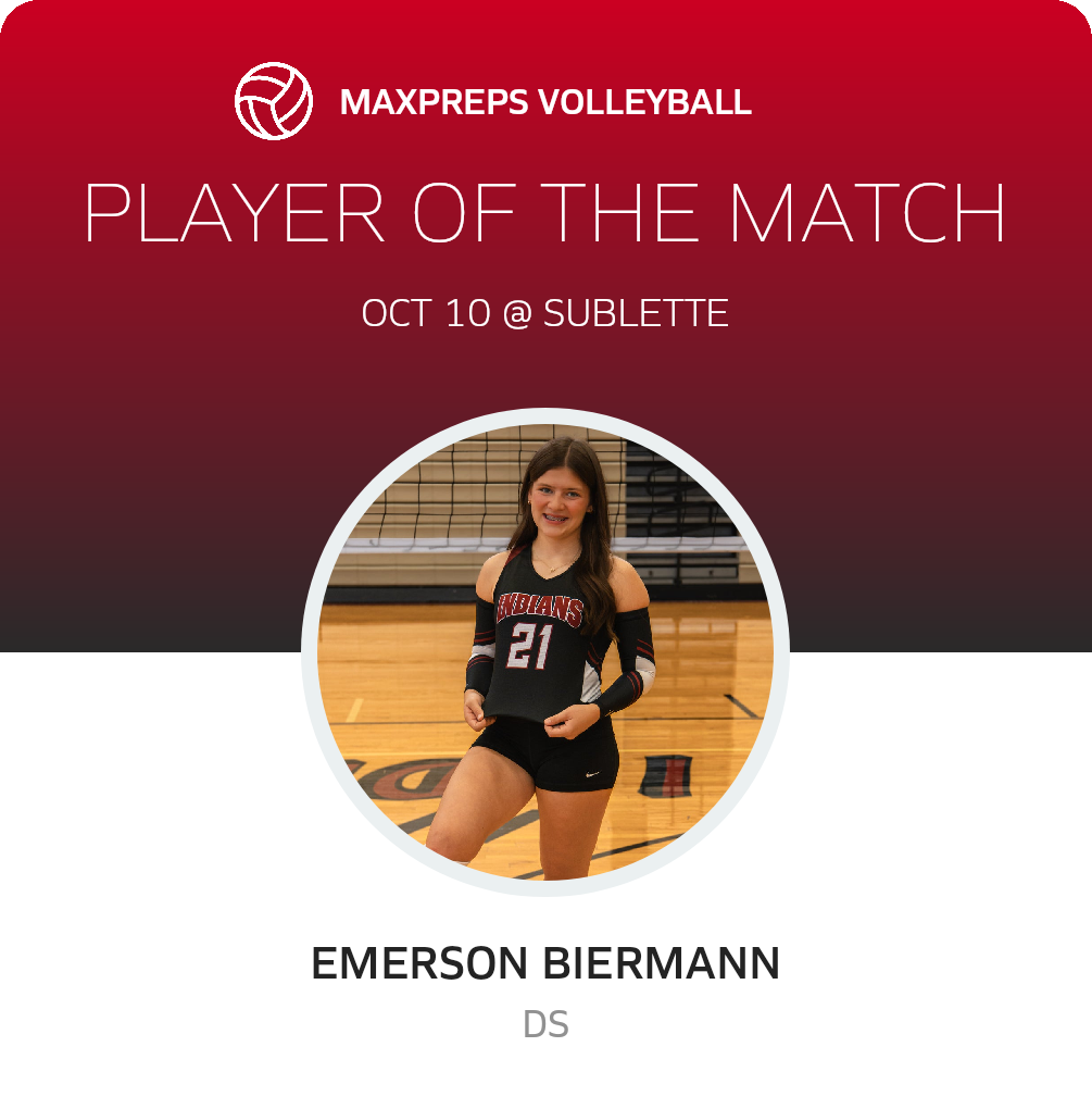 Player of the Match