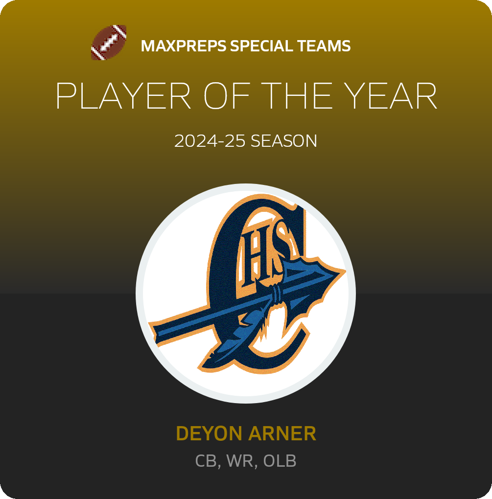 Player of the Year