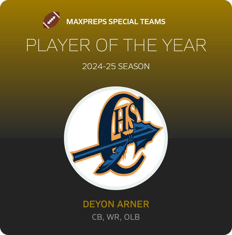 Player of the Year
