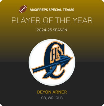 Players of the Year
