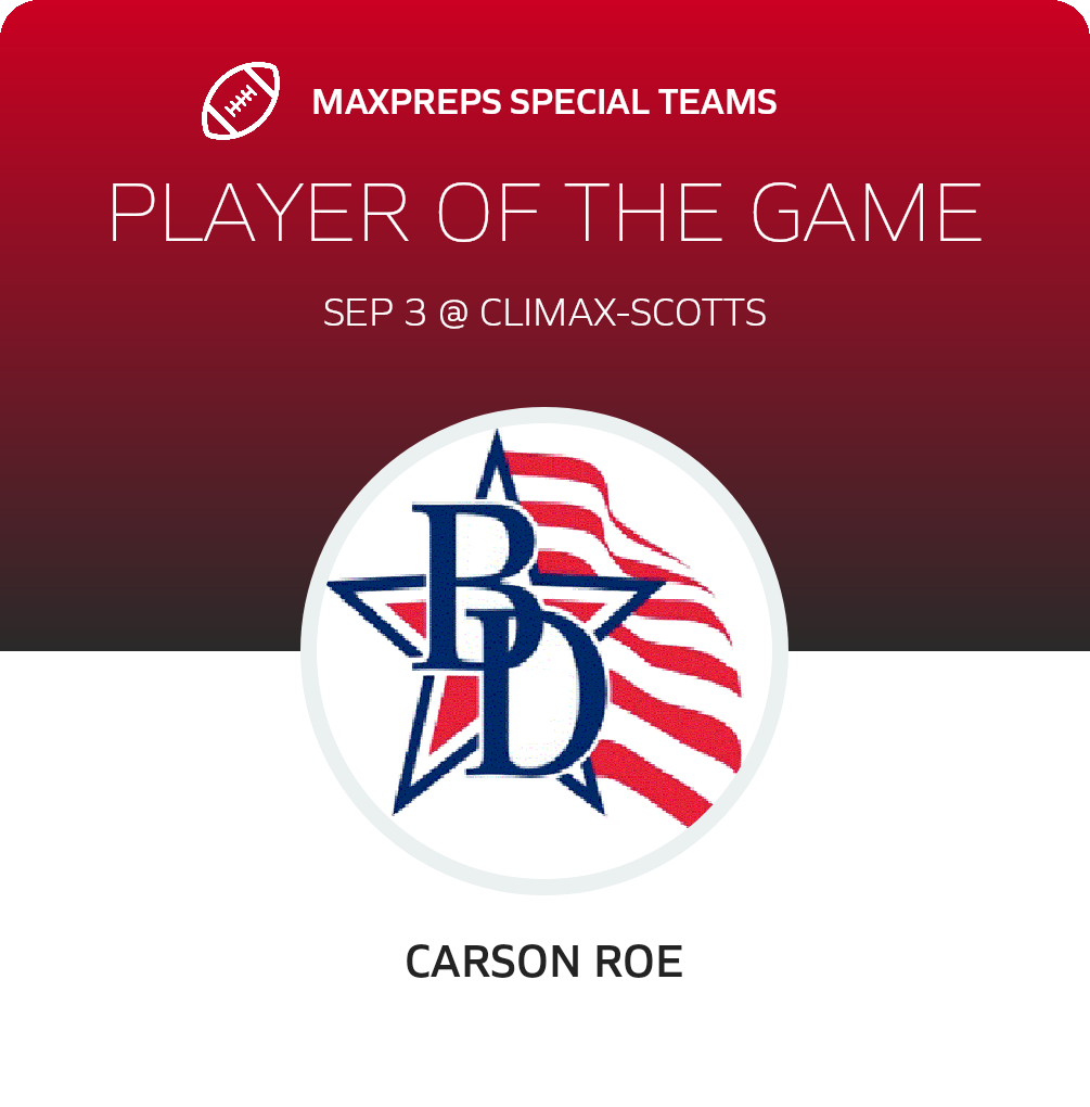 Players of the Game