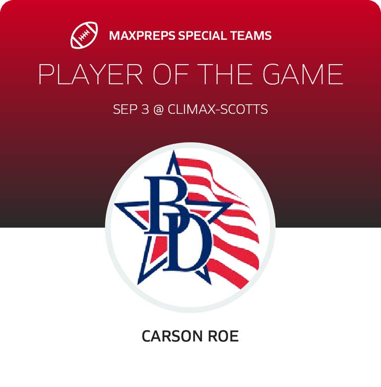 Player of the Game