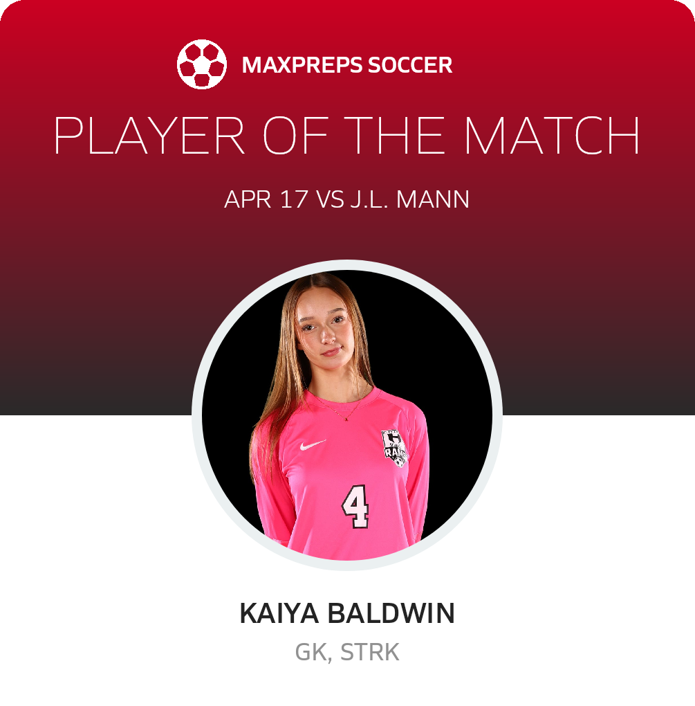 Player of the Match
